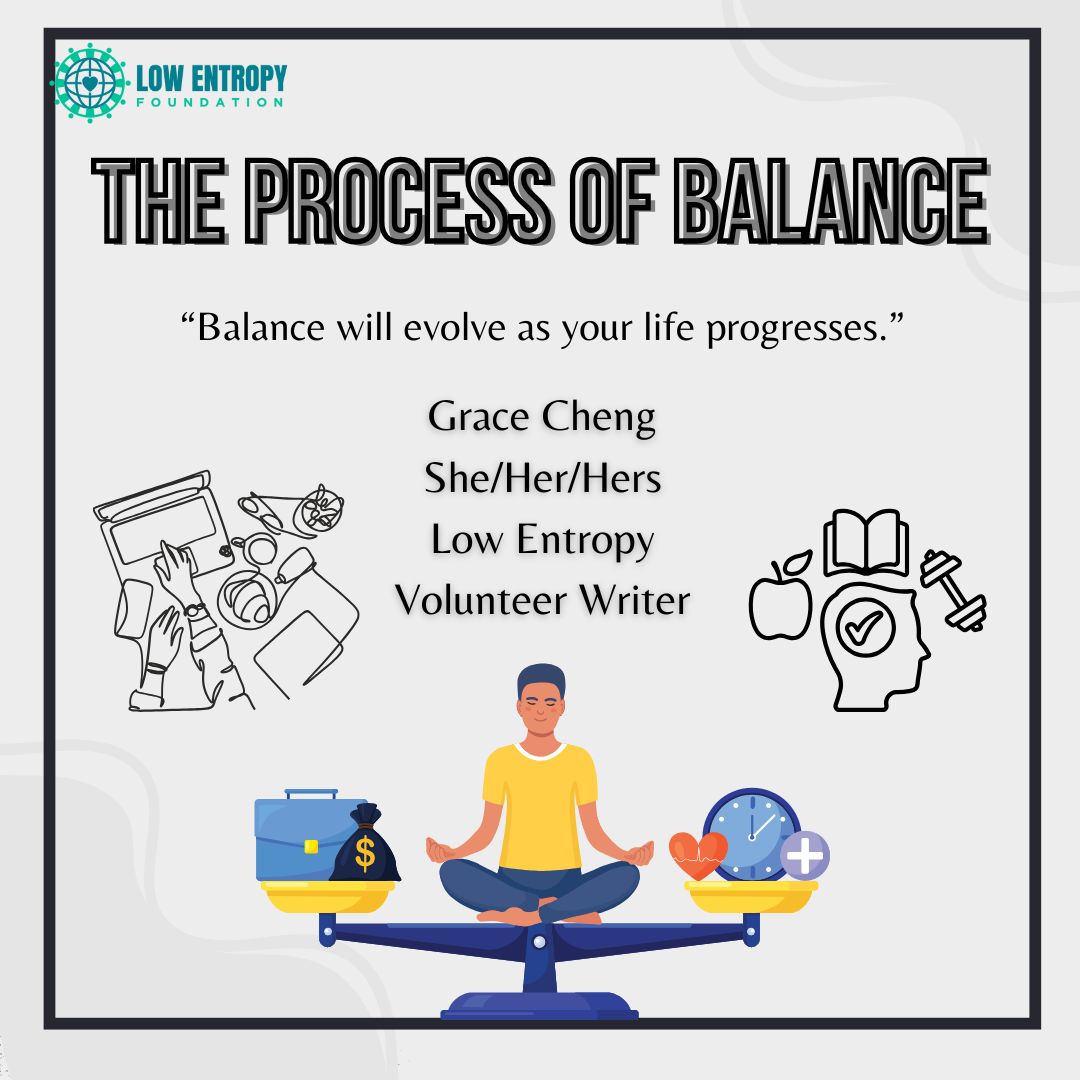 The Process of Balance