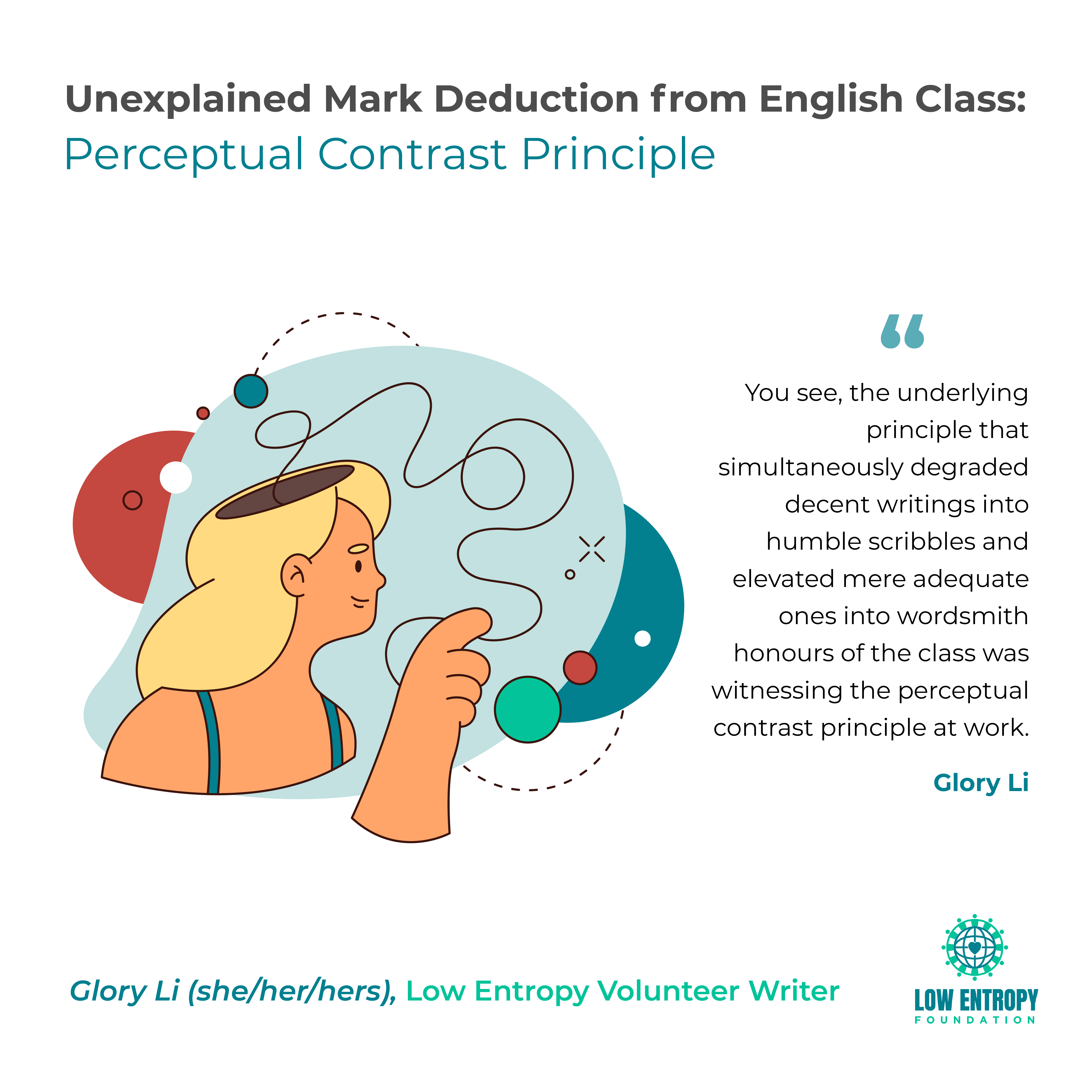 Unexplained Mark Deduction from English Class: Perceptual Contrast Principle